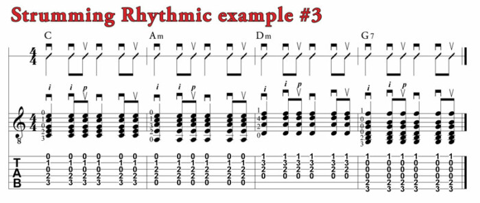 Chord Progression Practice in C Major