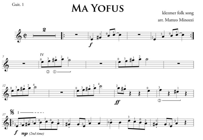 Ma Yofus - Guitar ensamble arrangement